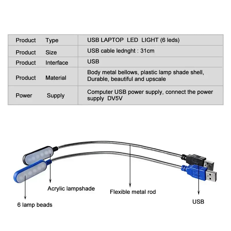 Compact USB Rechargeable Flashlight