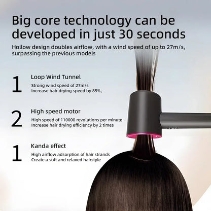 Advanced Ionic Hair Dryer with Fast Cooling