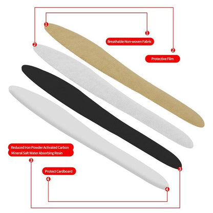 Cozy Electric Heat Insole Inserts