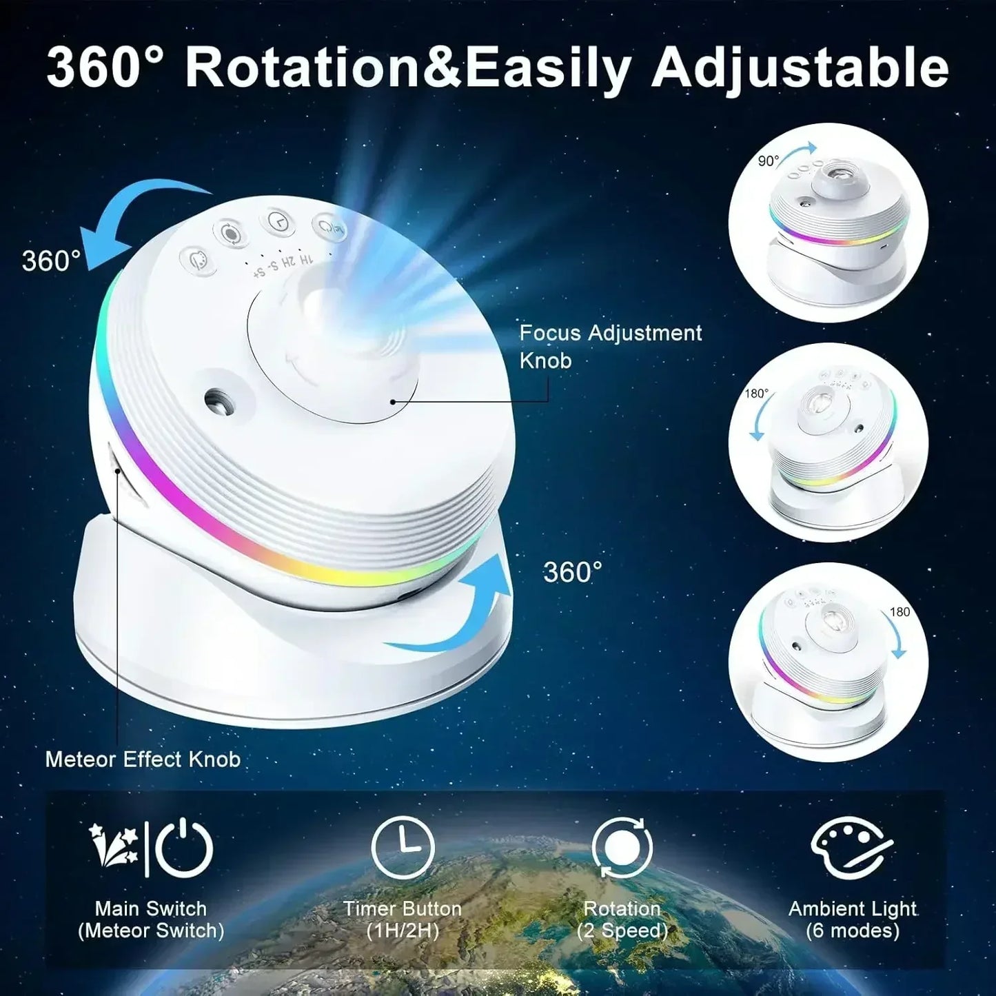 Full HD Home Theater LED Projector