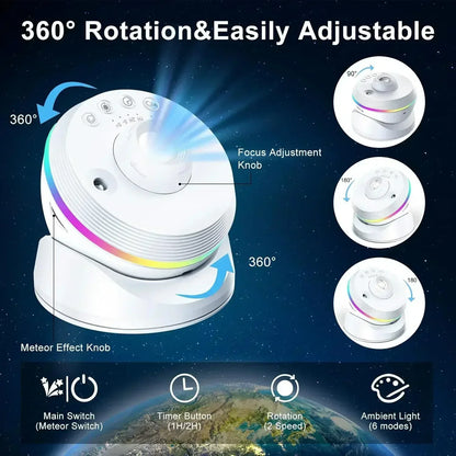 Full HD Home Theater LED Projector