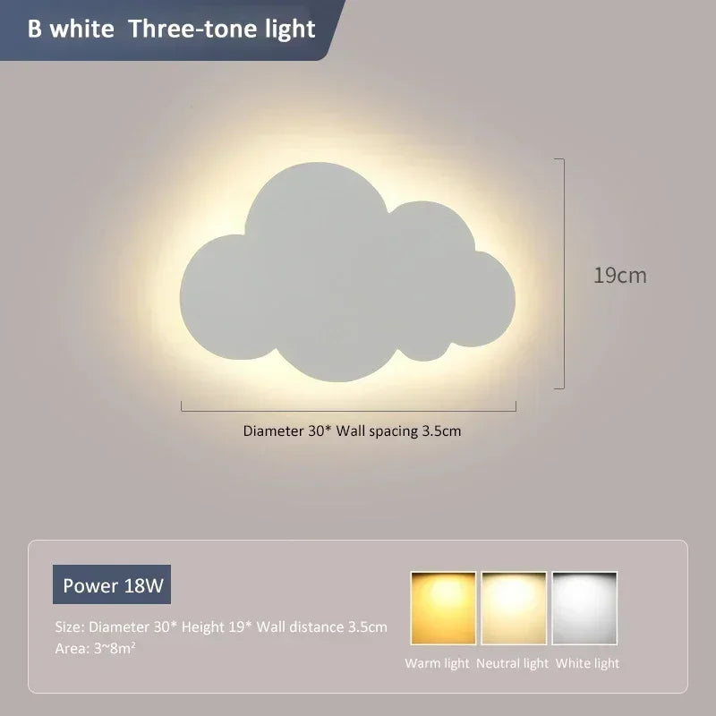 Warm White LED Cloud Lamp - Luxicro