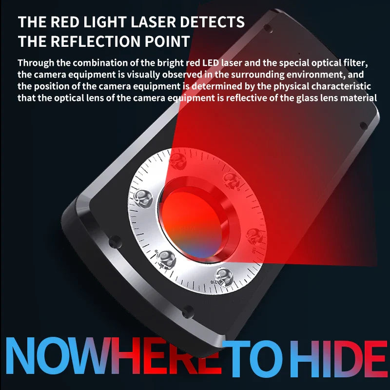 Spy Camera Detector and Scanner Device