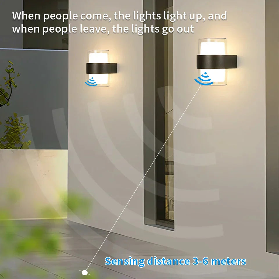 Wireless Motion Sensor Outdoor Security Light - Luxicro