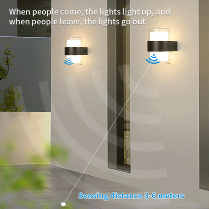 Wireless Motion Sensor Outdoor Security Light - Luxicro