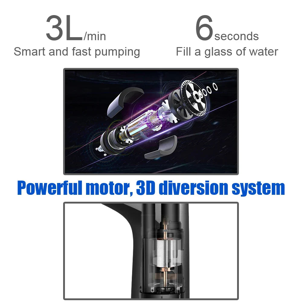 Automatic Water Dispenser with USB and Touch Control
