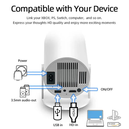 High Definition Home Theater Projector