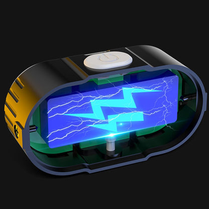 Powerful LED Adjustable Headlamp