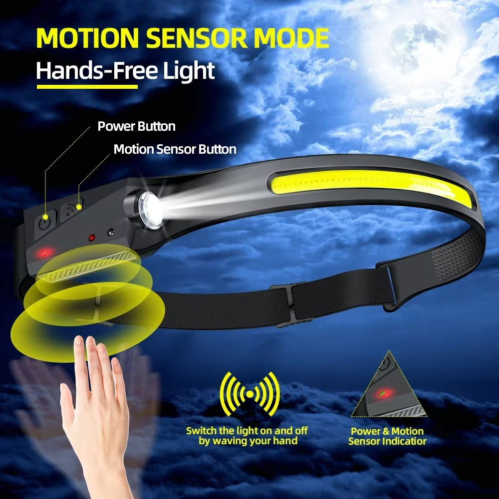 Bright LED Rechargeable Headlamp with Motion Sensor