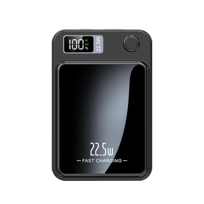 Compact Quick Dual USB Travel Charger Battery - Luxicro