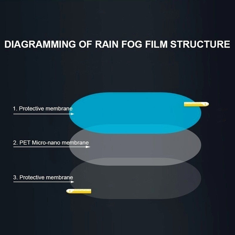 Rainproof Auto Window Cling Vinyl