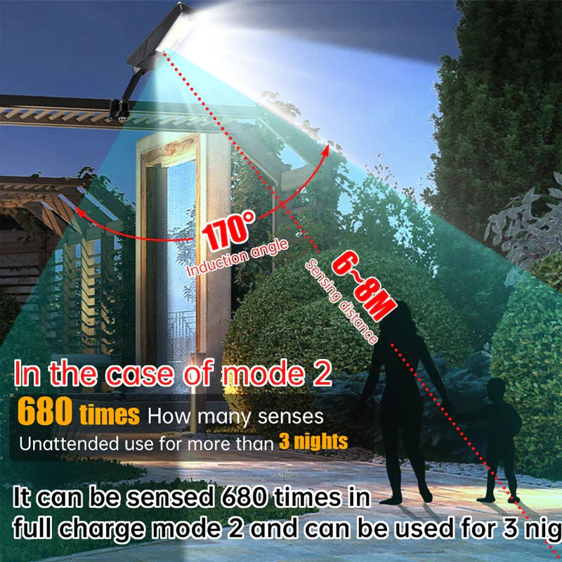 Bright Solar Powered Outdoor Lamp with 138 LEDs