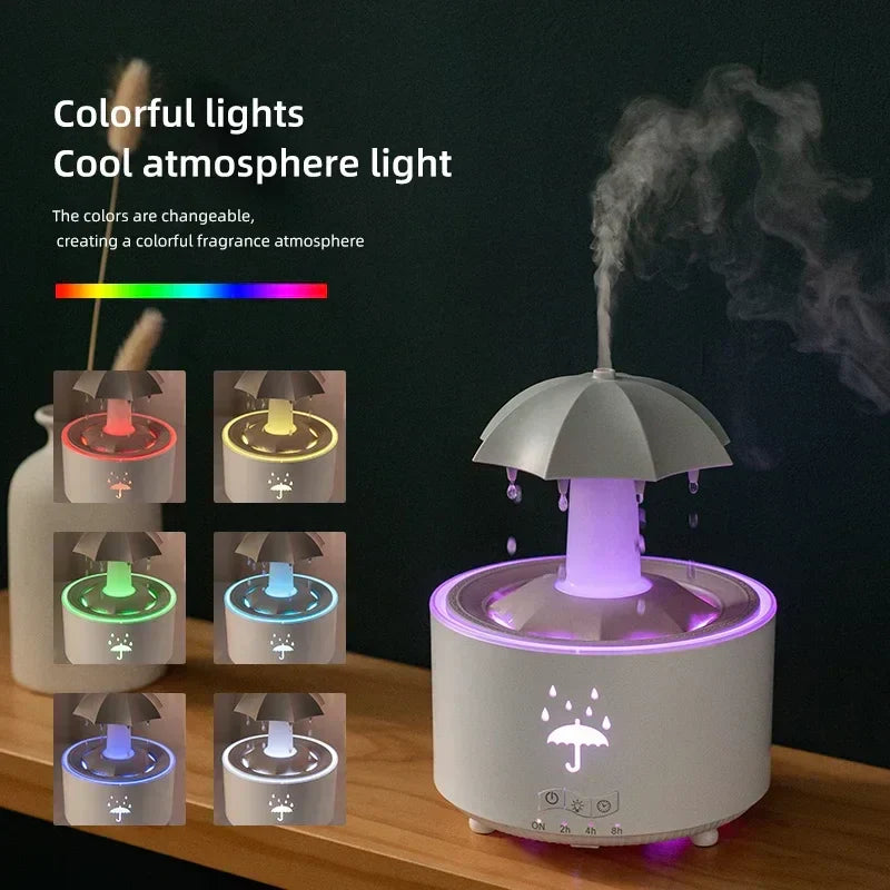 Compact Personal Cool Mist Humidifier