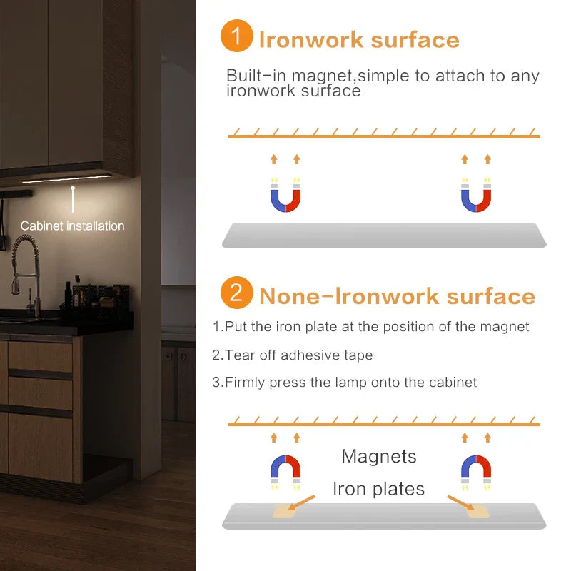 Slim Automatic LED Cabinet Lamp