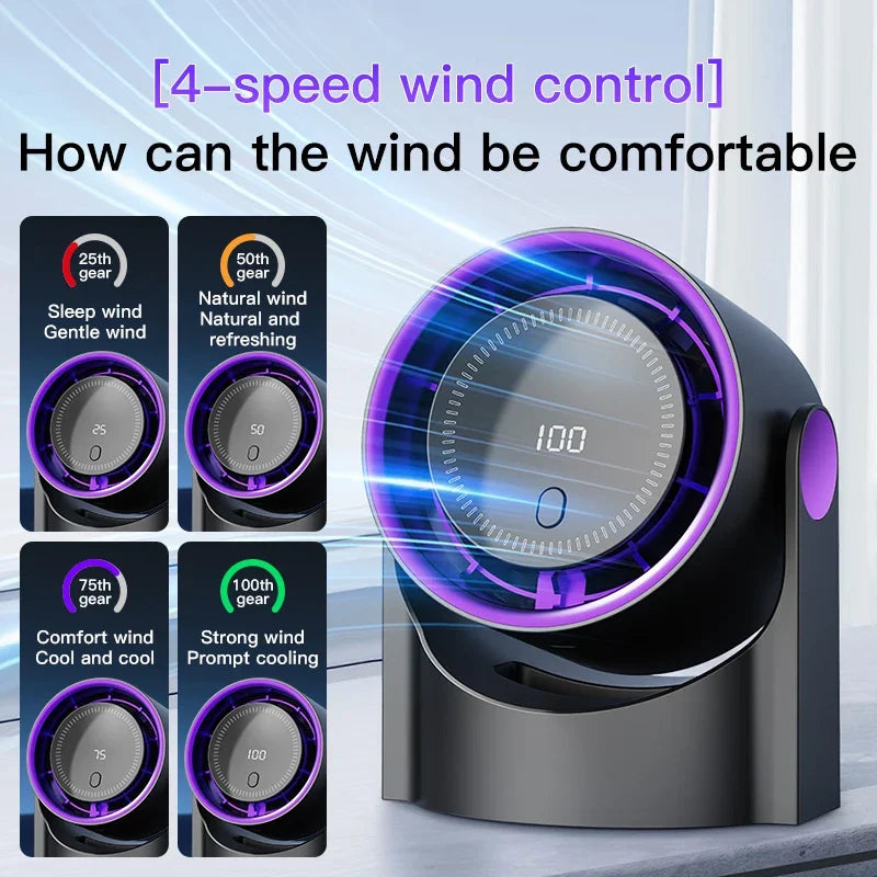 Quiet Portable Office Table Fan