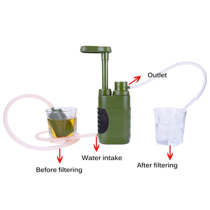 Compact Outdoor Water Filter Emergency Kit