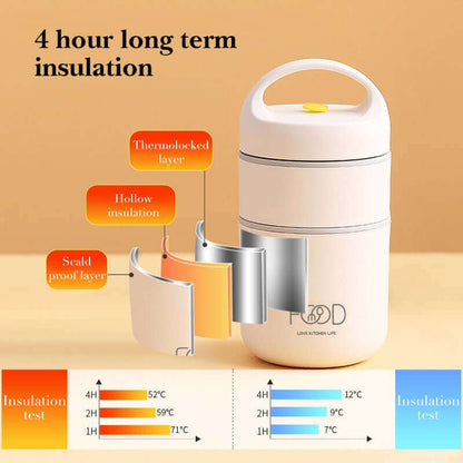 Thermal Food Storage Lunch Box