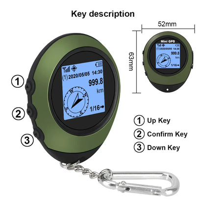 Compact Personal GPS Location Tracker with Direction