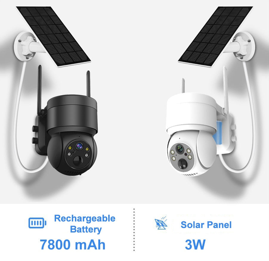 Motion Activated Weatherproof Security Camera