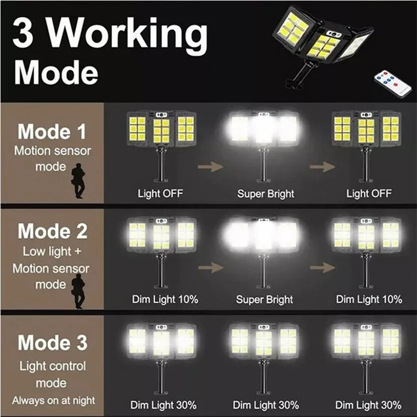 Bright Solar Powered Outdoor Wall Light with Motion Sensor