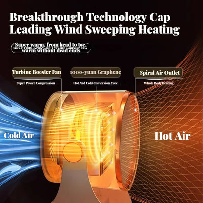 Portable Electric Heater with Fan and Warm Foot Rest