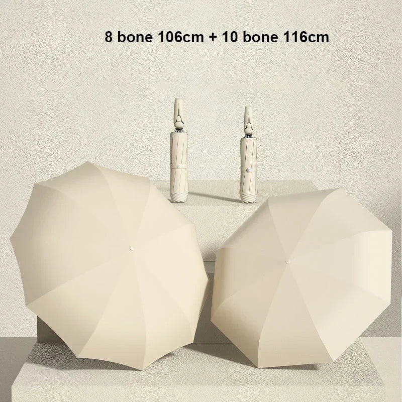 Practical Inverted Rain Umbrella