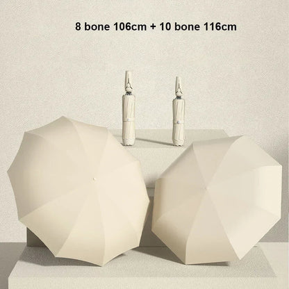 Practical Inverted Rain Umbrella