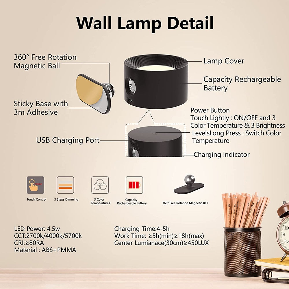 Eco Friendly Battery Powered LED Wall Lamp