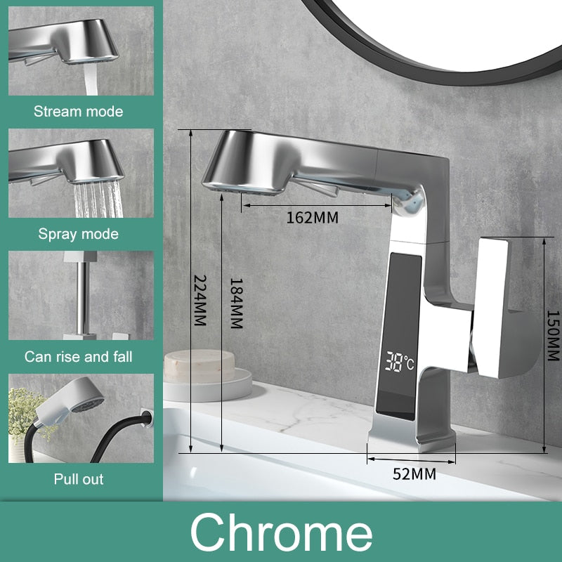 Smart Electronic Sensor Faucet