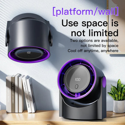 Quiet Portable Office Table Fan