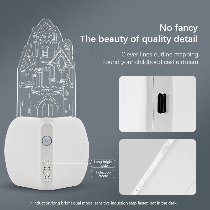 Motion Activated Bright LED Wall Lamp