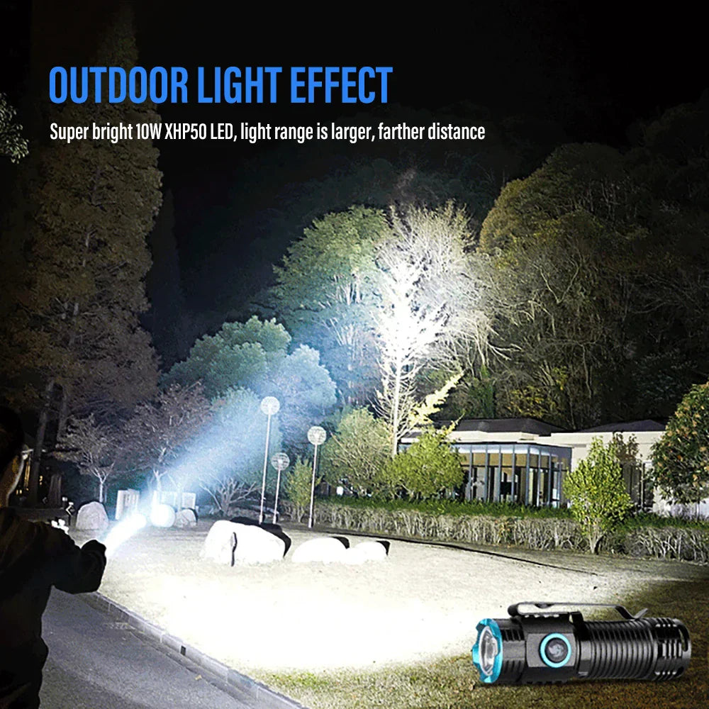 Compact Rechargeable LED Torch 1000 Lumens