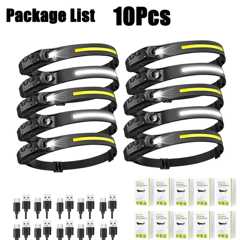 Bright Portable LED Flashlight Headlamp