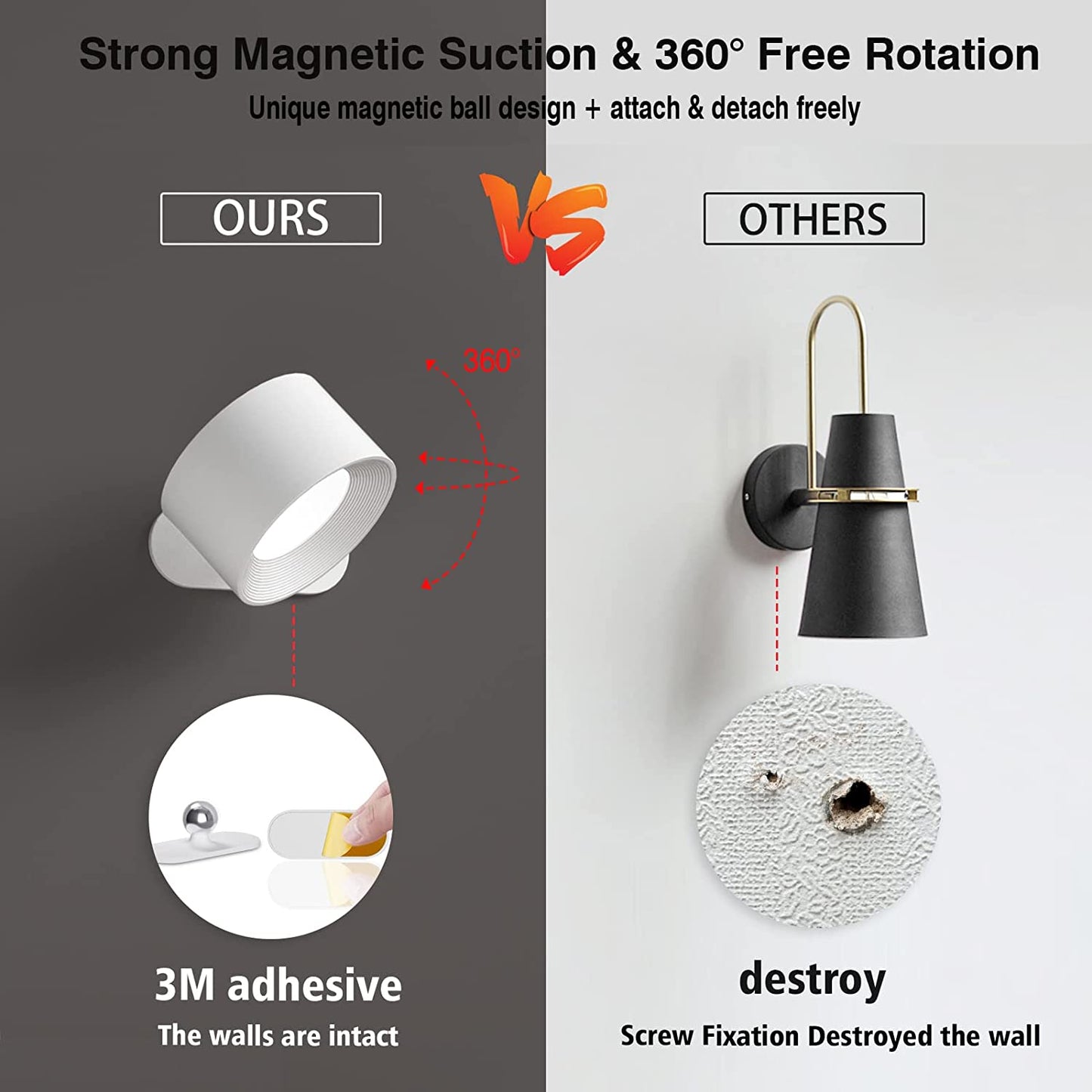Energy Saving LED Rechargeable Wall Light