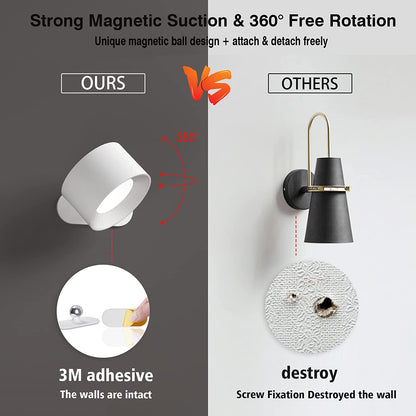 Eco Friendly Battery Powered LED Wall Lamp