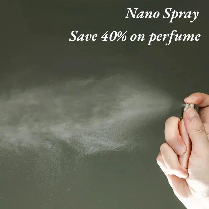 Compact Travel Size Fragrance Spray Bottle