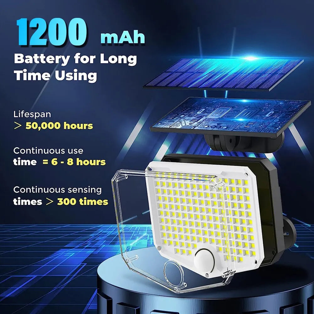 Wireless Solar Powered Security Light