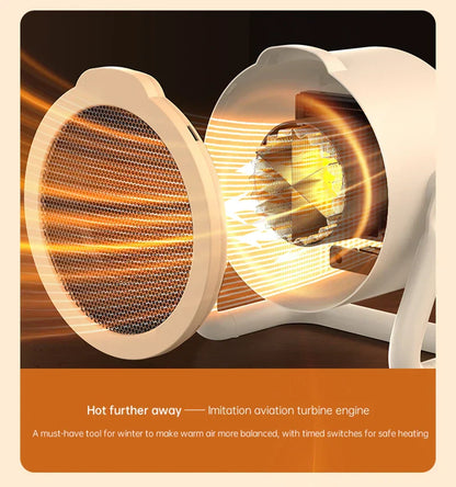 Portable 1000W Electric Heater with Thermal Cut Off