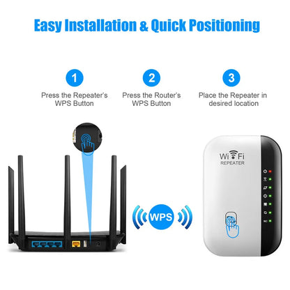 Fast WiFi Range Extender - 300Mbps Network Amplifier