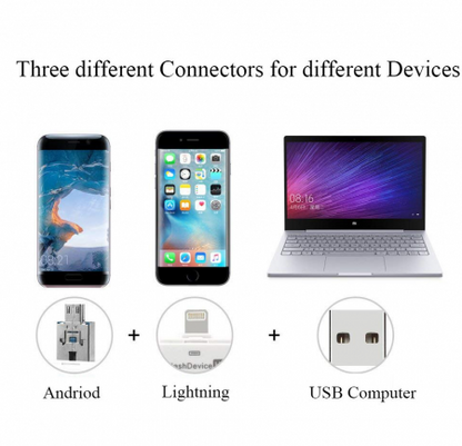 Quick USB Flash Drive SD Card Reader