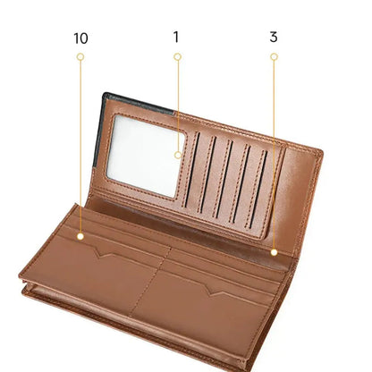Thin Classic Wallet – Strong Faux Leather
