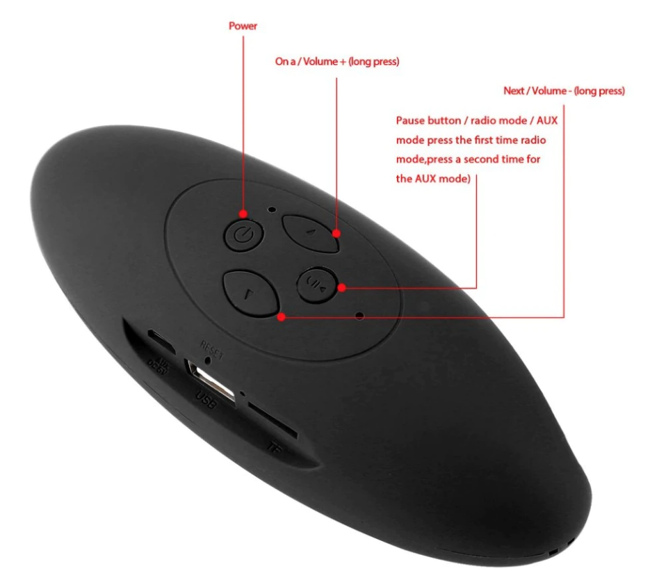 Compact Portable Bluetooth Stereo Speaker System