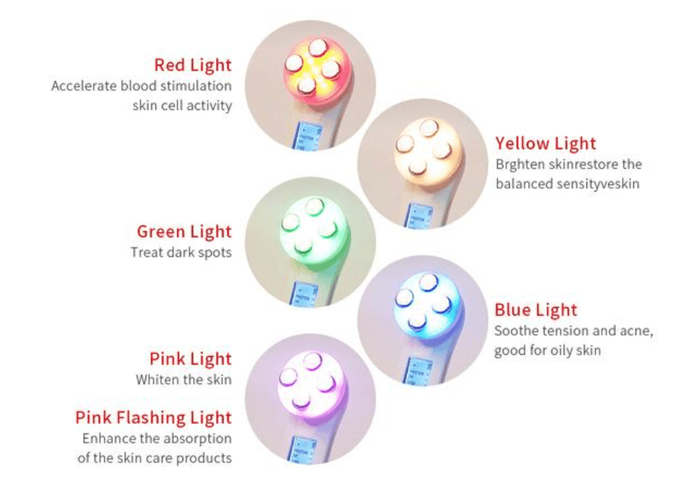 Professional 5-in-1 Anti Aging LED Face Mask Device