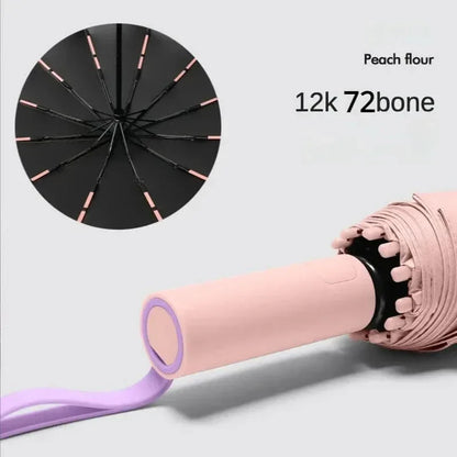 Compact Waterproof Travel Umbrella