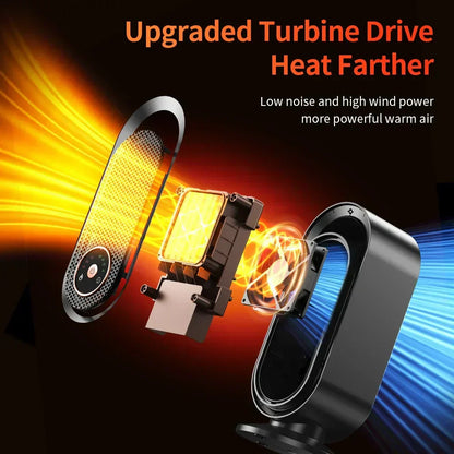 Portable 1000W Small Room Heater