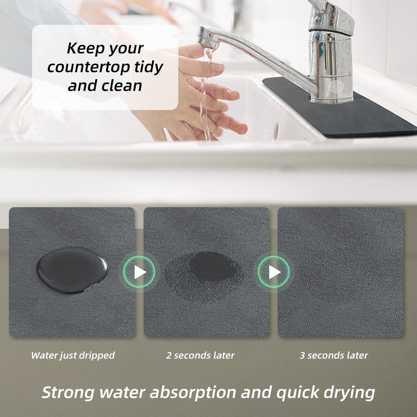 Waterproof Kitchen Sink Floor Mat