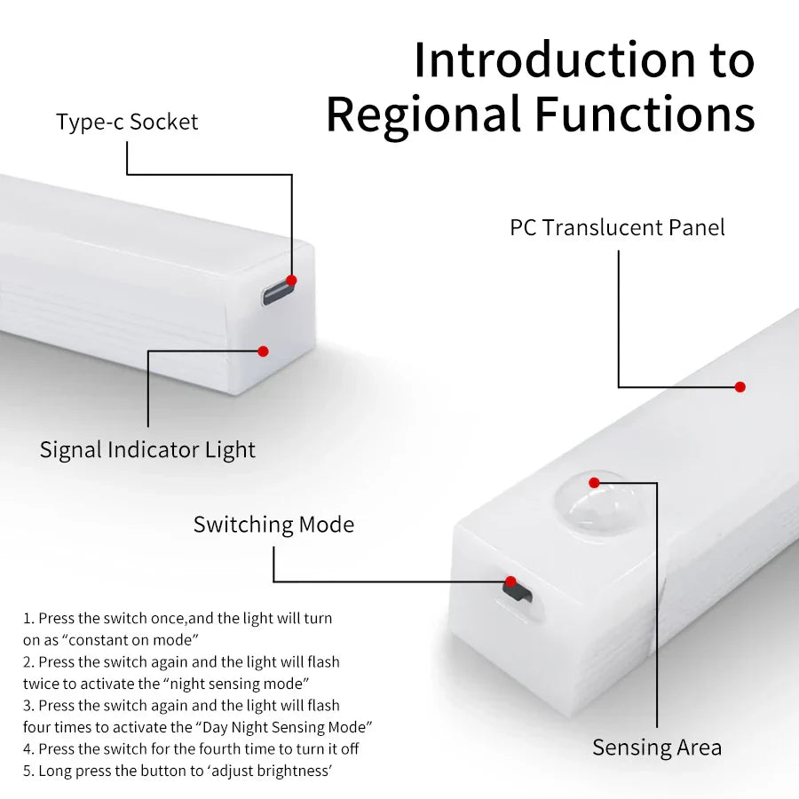 Motion Activated LED Night Light