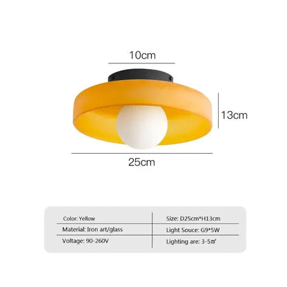 Vibrant Glass Panel Wall Lamps Bright Accent Lights