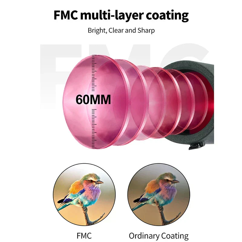 Premium Outdoor High Power Zoom Telescope