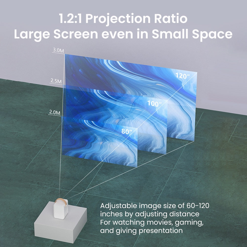 Compact HD Home Theater Mini Projector